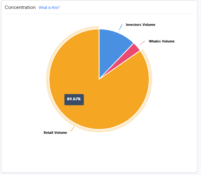 DASH Cryptocurrency Price