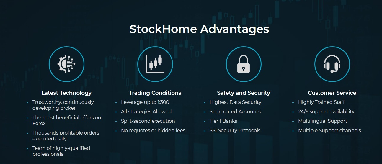 stockhome benefits